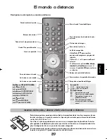 Preview for 89 page of Toshiba REGZA DL66 Series Owner'S Manual