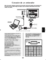 Preview for 91 page of Toshiba REGZA DL66 Series Owner'S Manual