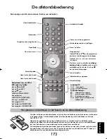 Preview for 173 page of Toshiba REGZA DL66 Series Owner'S Manual