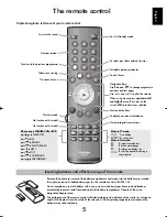 Предварительный просмотр 5 страницы Toshiba REGZA WL66 Series Owner'S Manual