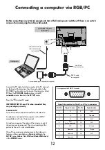 Предварительный просмотр 12 страницы Toshiba REGZA XV Digital Series User Manual