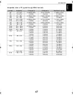 Preview for 47 page of Toshiba Regza ZV55 Digital Series Manual