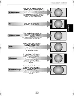 Preview for 71 page of Toshiba Regza ZV55 Digital Series Manual