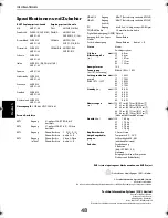 Preview for 144 page of Toshiba Regza ZV55 Digital Series Manual