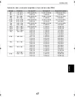 Preview for 191 page of Toshiba Regza ZV55 Digital Series Manual