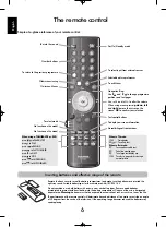 Предварительный просмотр 6 страницы Toshiba Regza Manual