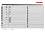 Предварительный просмотр 45 страницы Toshiba RemotEye ESS Instruction Manual