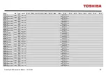 Предварительный просмотр 55 страницы Toshiba RemotEye ESS Instruction Manual