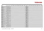 Предварительный просмотр 61 страницы Toshiba RemotEye ESS Instruction Manual