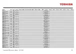 Предварительный просмотр 71 страницы Toshiba RemotEye ESS Instruction Manual