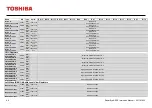 Предварительный просмотр 74 страницы Toshiba RemotEye ESS Instruction Manual