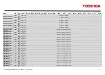 Предварительный просмотр 77 страницы Toshiba RemotEye ESS Instruction Manual