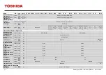 Предварительный просмотр 78 страницы Toshiba RemotEye ESS Instruction Manual