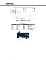 Preview for 114 page of Toshiba RemotEye II User Manual