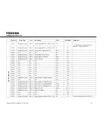 Preview for 138 page of Toshiba RemotEye III User Manual