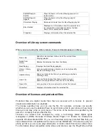 Preview for 89 page of Toshiba RG4-E01 User Manual