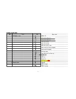 Preview for 21 page of Toshiba RG4-E02 User Manual