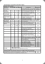 Preview for 10 page of Toshiba RH-251218EEU Manual