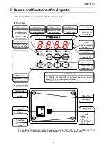 Предварительный просмотр 8 страницы Toshiba RKP002Z Instruction Manual