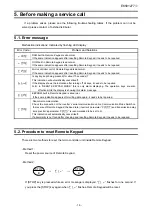 Предварительный просмотр 17 страницы Toshiba RKP002Z Instruction Manual