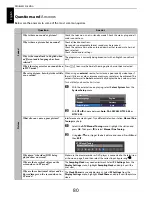 Preview for 80 page of Toshiba RL9*8 Series User Manual