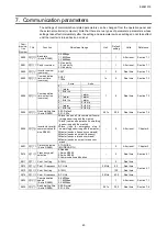 Предварительный просмотр 41 страницы Toshiba RS-485 Instruction Manual