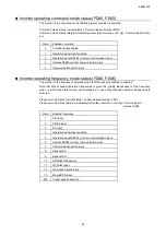 Предварительный просмотр 55 страницы Toshiba RS-485 Instruction Manual