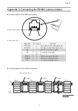 Предварительный просмотр 72 страницы Toshiba RS-485 Instruction Manual