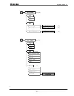 Предварительный просмотр 113 страницы Toshiba RSM 100 Instruction Manual