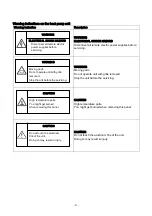 Preview for 5 page of Toshiba RUAGP Series Original Owner'S Manual