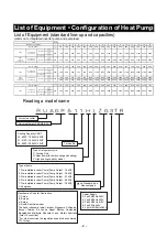 Preview for 11 page of Toshiba RUAGP Series Original Owner'S Manual