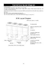 Preview for 16 page of Toshiba RUAGP Series Original Owner'S Manual