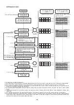 Preview for 57 page of Toshiba RUAGP Series Original Owner'S Manual