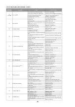 Preview for 84 page of Toshiba RUAGP Series Original Owner'S Manual