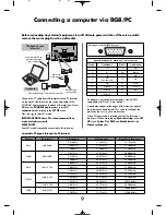 Preview for 9 page of Toshiba RV55* Digital Series Owner'S Manual