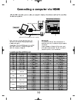 Preview for 10 page of Toshiba RV55* Digital Series Owner'S Manual