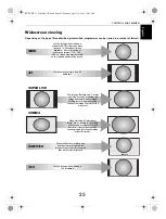 Предварительный просмотр 25 страницы Toshiba RV73* Digital Series Manual