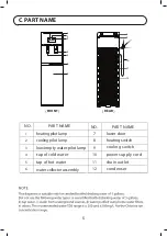 Preview for 7 page of Toshiba RWF-W1669BF(K) Instruction Manual