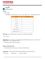 Preview for 2 page of Toshiba S15 Startup Manual