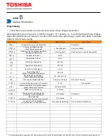 Preview for 5 page of Toshiba S15 Startup Manual