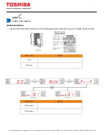 Preview for 6 page of Toshiba S15 Startup Manual