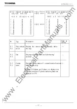 Preview for 18 page of Toshiba S2E21 Instruction Manual