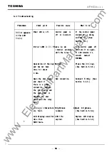 Preview for 49 page of Toshiba S2E21 Instruction Manual