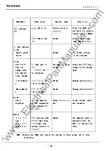 Preview for 50 page of Toshiba S2E21 Instruction Manual