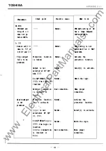 Preview for 51 page of Toshiba S2E21 Instruction Manual