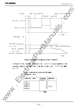 Preview for 60 page of Toshiba S2E21 Instruction Manual