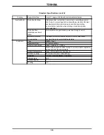 Preview for 14 page of Toshiba S5 Series Operation Manual