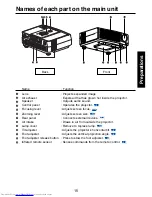 Предварительный просмотр 15 страницы Toshiba S9 - TDP S9 - DLP Projector Owner'S Manual