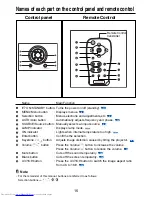 Предварительный просмотр 16 страницы Toshiba S9 - TDP S9 - DLP Projector Owner'S Manual