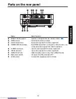 Предварительный просмотр 17 страницы Toshiba S9 - TDP S9 - DLP Projector Owner'S Manual